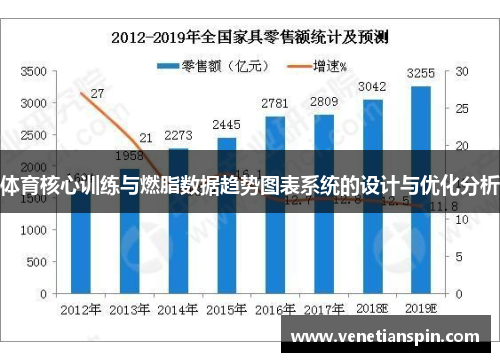 体育核心训练与燃脂数据趋势图表系统的设计与优化分析
