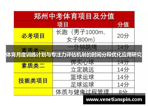 体育月度训练计划与专注力评估机制的时间分段优化应用研究