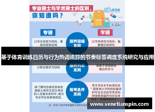 基于体育训练日历与行为热词追踪的节奏标签调度系统研究与应用