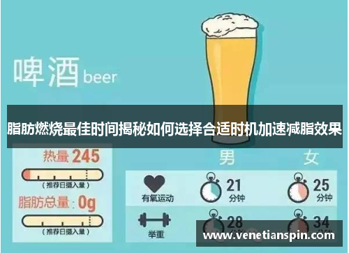 脂肪燃烧最佳时间揭秘如何选择合适时机加速减脂效果
