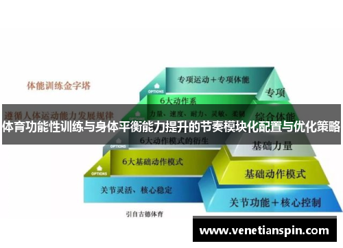 体育功能性训练与身体平衡能力提升的节奏模块化配置与优化策略