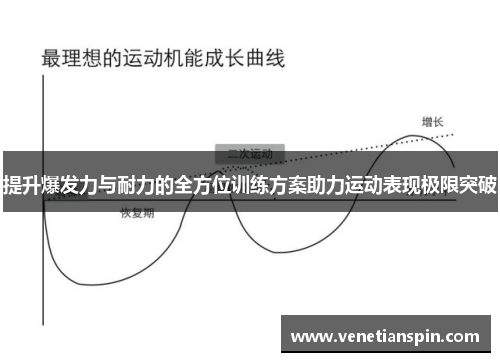 提升爆发力与耐力的全方位训练方案助力运动表现极限突破