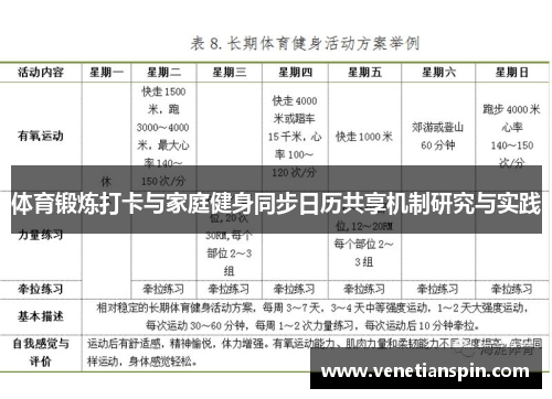 体育锻炼打卡与家庭健身同步日历共享机制研究与实践